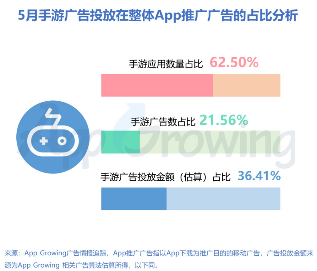 少年三国志怎么赚钱_三国志少年手游_三国志赚钱少年怎么玩