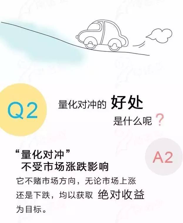 图片[4]-量化对冲怎么赚钱-量化对冲基金全解析！（图文&基础篇）-优创圈