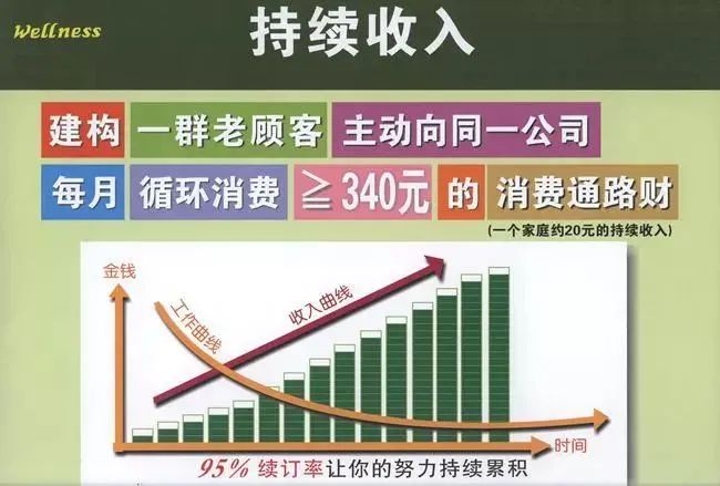 赚钱做美乐家怎么样_做美乐家怎么赚钱_赚钱做美乐家是真的吗