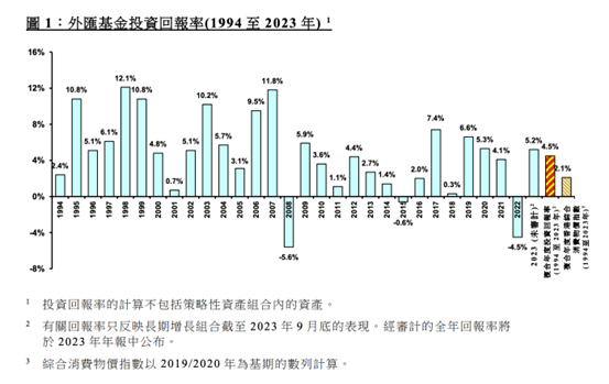 挪威怎么样赚钱途径_挪威的收入_挪威怎么赚钱