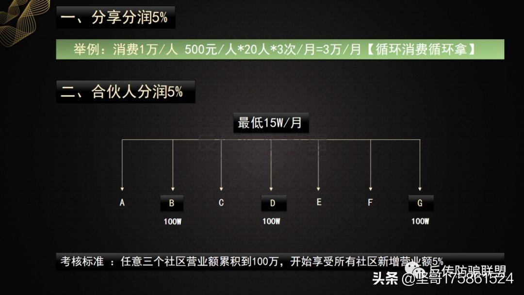 赚钱联盟app_众享联盟是怎么赚钱_赚钱联盟是真的吗