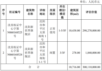 挪威的收入_挪威怎么样赚钱途径_挪威怎么赚钱