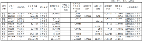 挪威的收入_挪威怎么赚钱_挪威怎么样赚钱途径