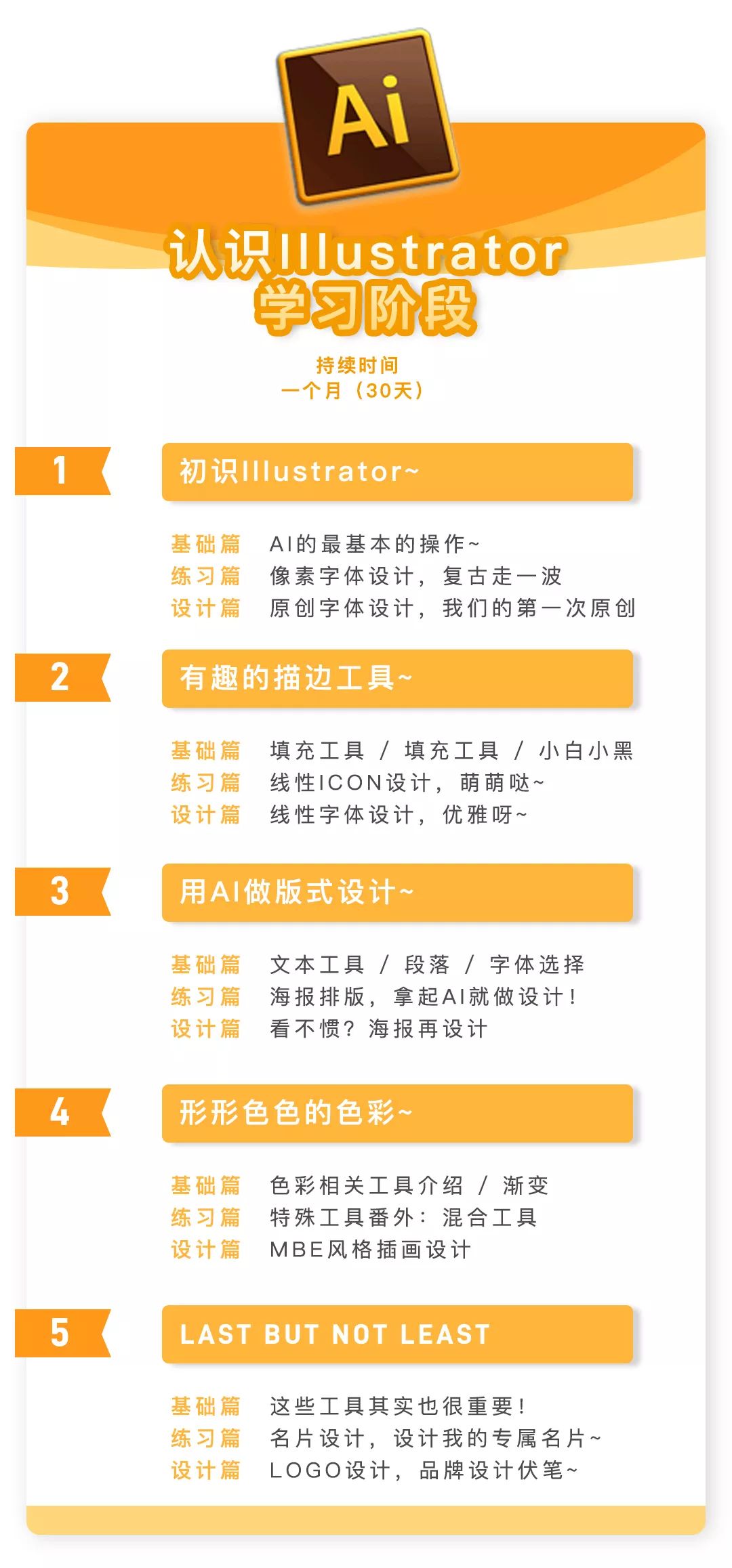 学会ps怎么赚钱_赚钱学会给予思维_赚钱学会让利获取信任