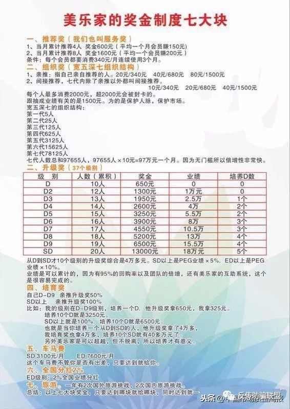 赚钱做美乐家赚钱吗_做美乐家怎么赚钱_赚钱做美乐家怎么样