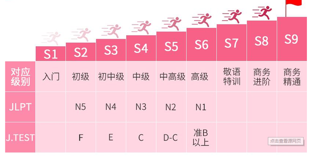 日本导游赚钱吗_在日本做导游收入多少_日本导游怎么赚钱