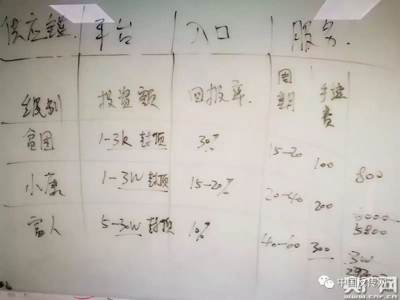 慈善会靠什么赚钱_慈善赚钱吗_慈善汇是怎么赚钱