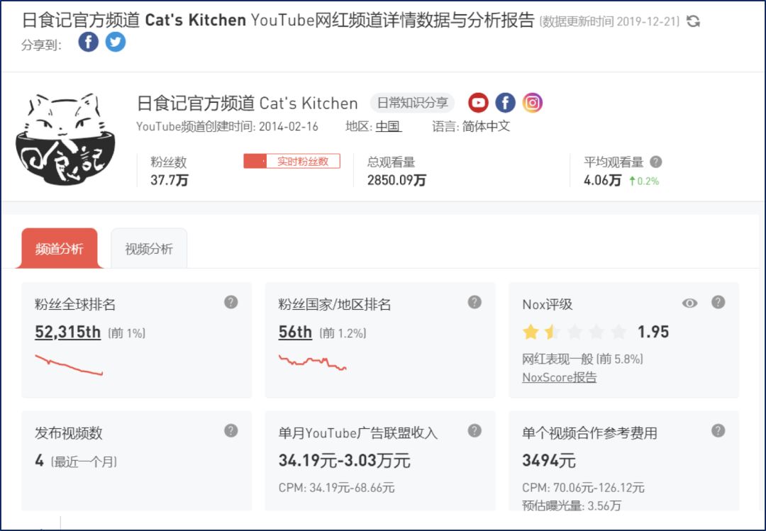 李子七一年赚多少钱_李子柒赚1.6亿_李子柒怎么赚钱