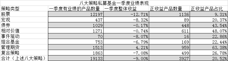 赚阿尔法的钱是什么意思_阿尔法平台_阿尔法城怎么赚钱