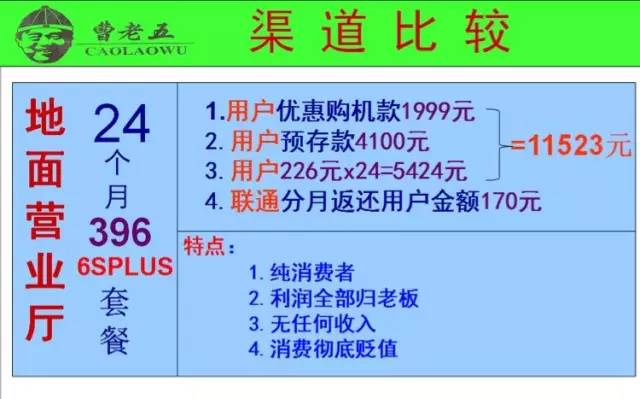 通讯赚钱增值业务怎么取消_通讯赚钱增值业务包括哪些_通讯增值业务怎么赚钱