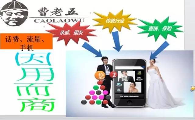 通讯赚钱增值业务包括哪些_通讯赚钱增值业务怎么取消_通讯增值业务怎么赚钱