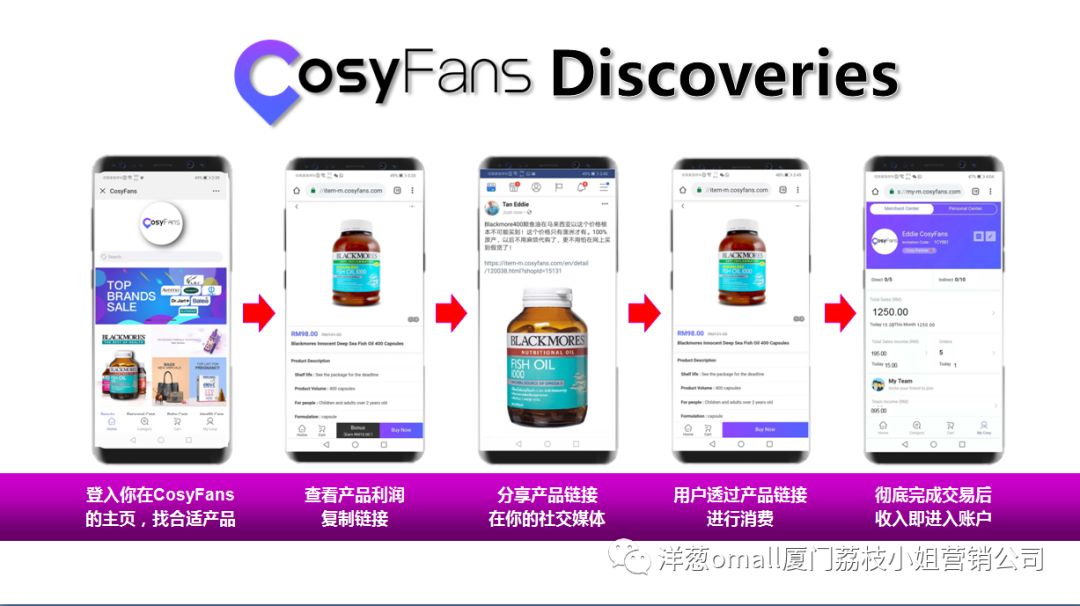 洋老板商城怎么赚钱_洋老板商城怎么赚钱_洋老板商城怎么赚钱
