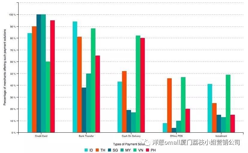 洋老板商城怎么赚钱_洋老板商城怎么赚钱_洋老板商城怎么赚钱