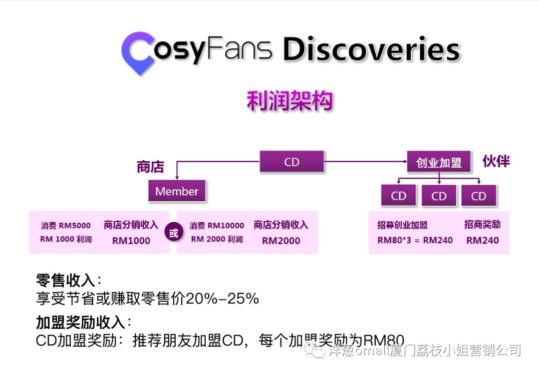 洋老板商城怎么赚钱_洋老板商城怎么赚钱_洋老板商城怎么赚钱