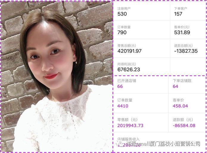 洋老板商城怎么赚钱_洋老板商城怎么赚钱_洋老板商城怎么赚钱