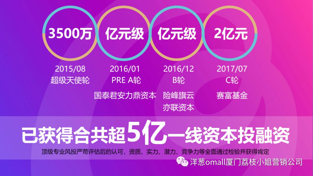 洋老板商城怎么赚钱_洋老板商城怎么赚钱_洋老板商城怎么赚钱
