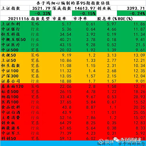 买基金会赚钱么_买基金会赚吗_基金怎么买会赚钱