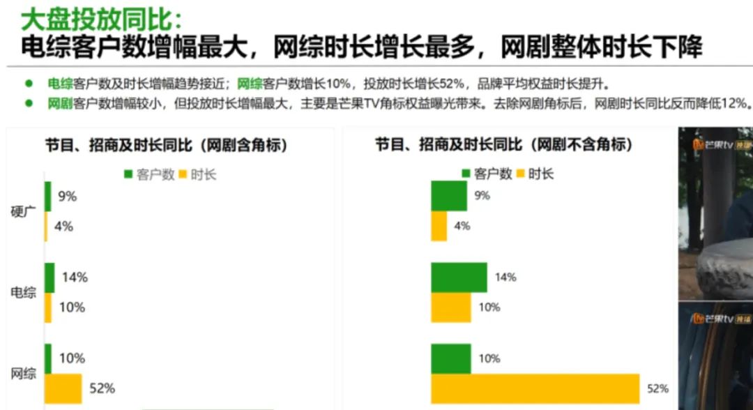 伊人综网合22_综投网_网综怎么赚钱