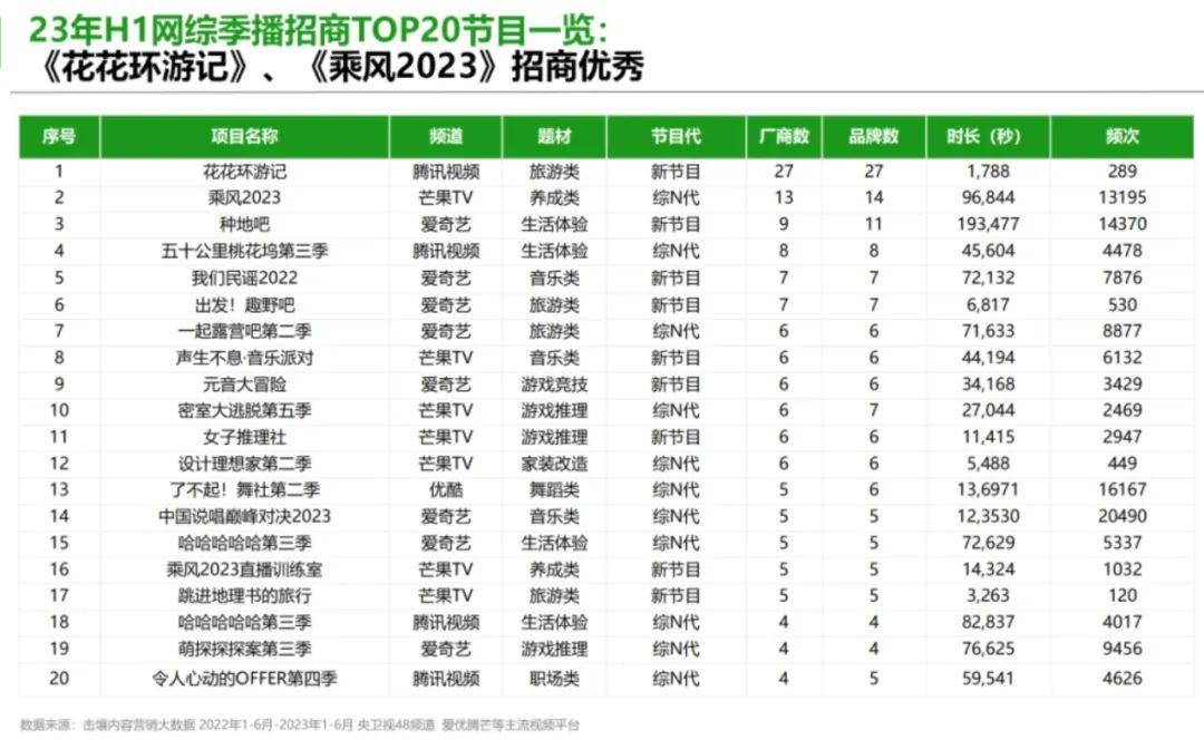 综投网_网综怎么赚钱_伊人综网合22