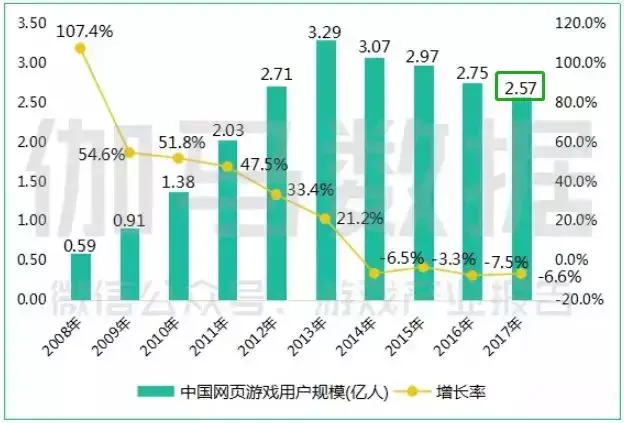 贪玩游戏赚了多少钱了_贪玩赚钱游戏是真的吗_贪玩游戏怎么赚钱