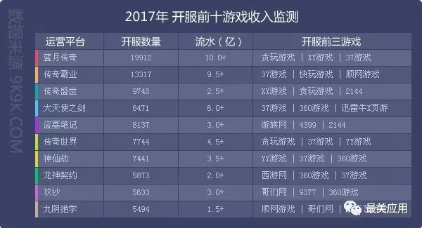 贪玩蓝月的公司_贪玩蓝月收入上亿_贪玩蓝月公司怎么赚钱