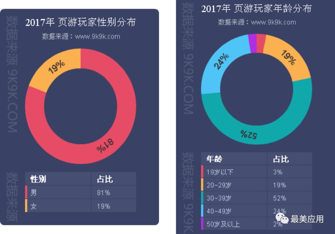 贪玩蓝月收入上亿_贪玩蓝月的公司_贪玩蓝月公司怎么赚钱