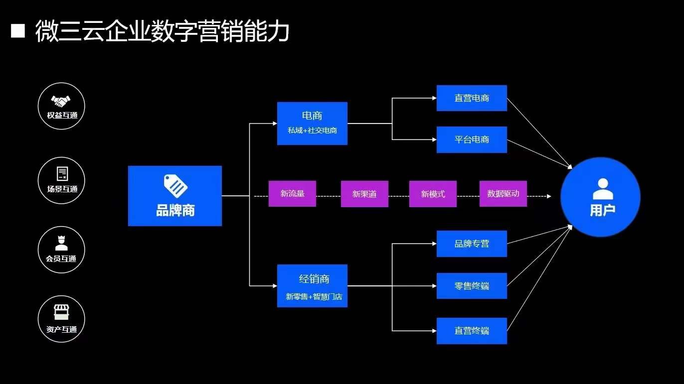 发广告赚钱的平台_微平台发广告怎么赚钱_赚钱广告发微平台有风险吗