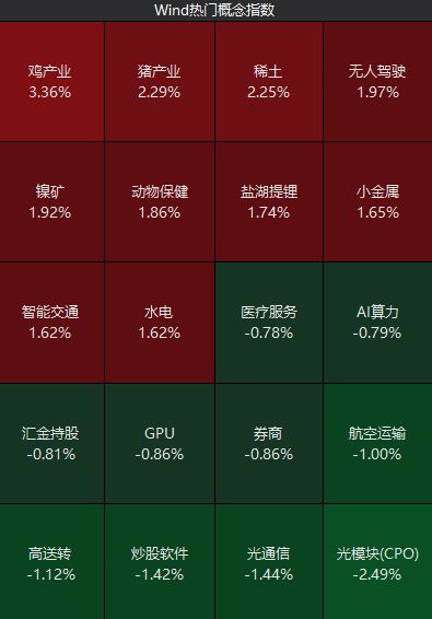 图片[4]-机构砸开新股怎么赚钱-新股怎么样才能收获更多的涨停板！-优创圈