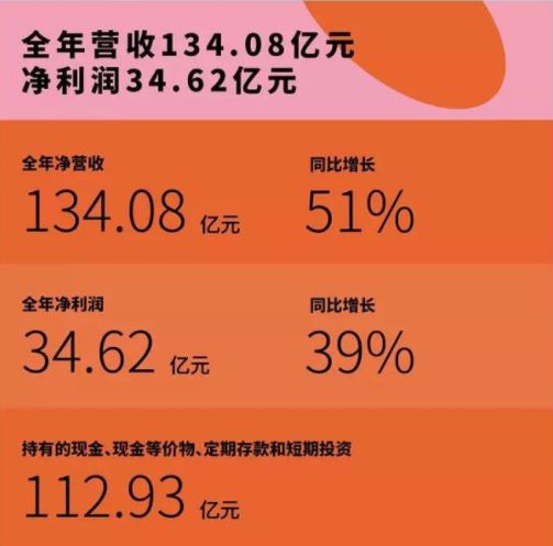 陌陌聊天赚钱项目_陌陌快聊怎么赚钱_陌陌赚钱