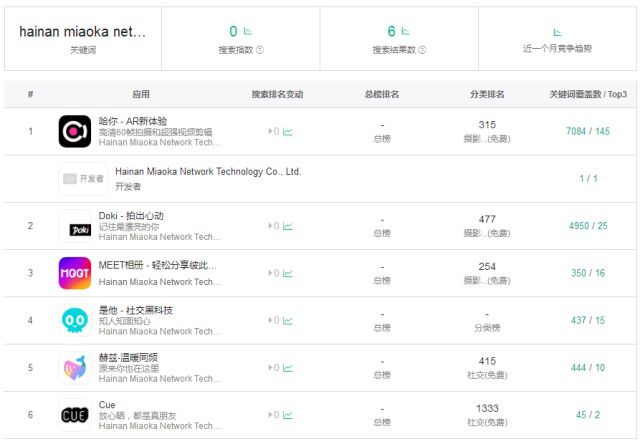 陌陌聊天赚钱项目_陌陌快聊怎么赚钱_陌陌赚钱