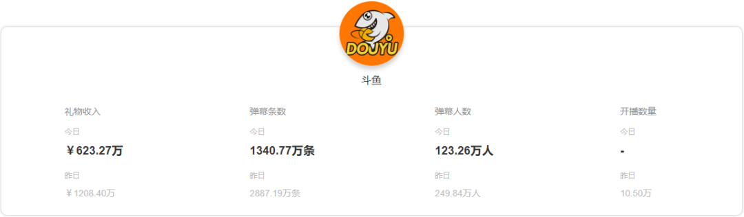 陌陌赚钱_陌陌聊天赚钱项目_陌陌快聊怎么赚钱
