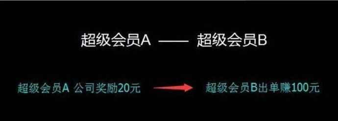 淘宝联盟高佣活动怎么参加_怎么利用高佣联盟赚钱_淘宝联盟高佣活动鹊桥