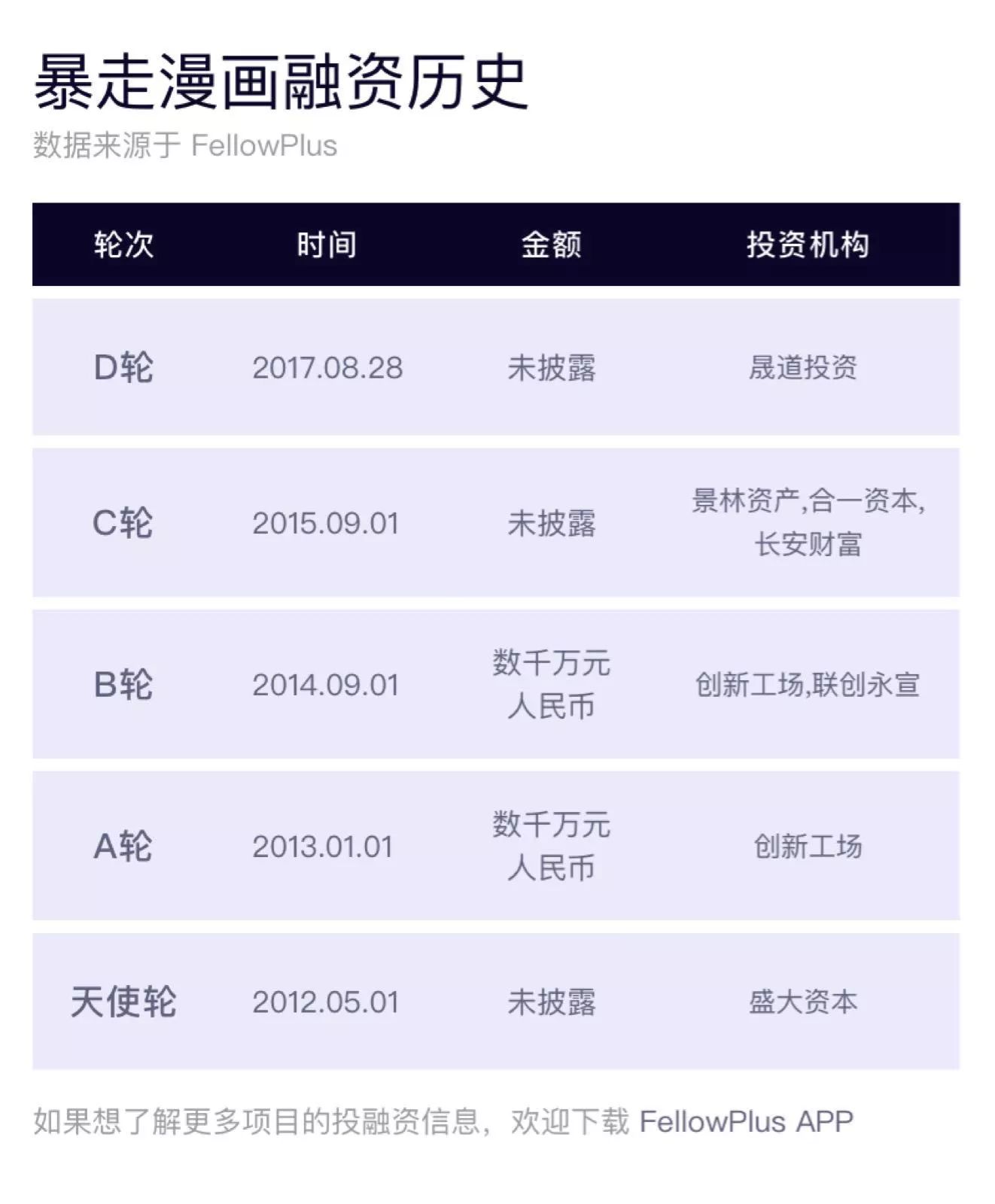 暴走大事件怎么赚钱_暴走赚钱事件大全最新_暴走赚钱族