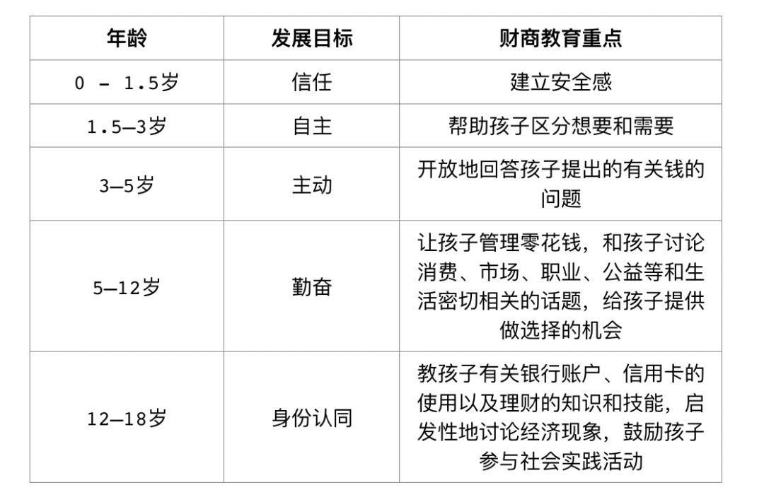 赚宝妈钱的项目有什么_宝妈赚钱神器_宝妈怎么无本赚钱