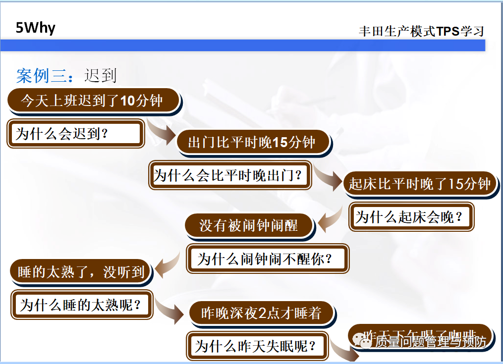 三三循环系统怎么赚钱-真相藏在哪里？-优创圈