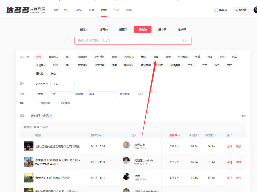 美食赚钱博主是真的吗_美食博主是怎么赚钱的_美食博主赚多少钱