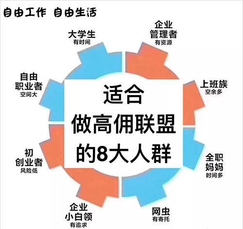 高佣联盟地推怎么赚钱_佣金联盟怎么赚钱_佣金联盟怎么推广