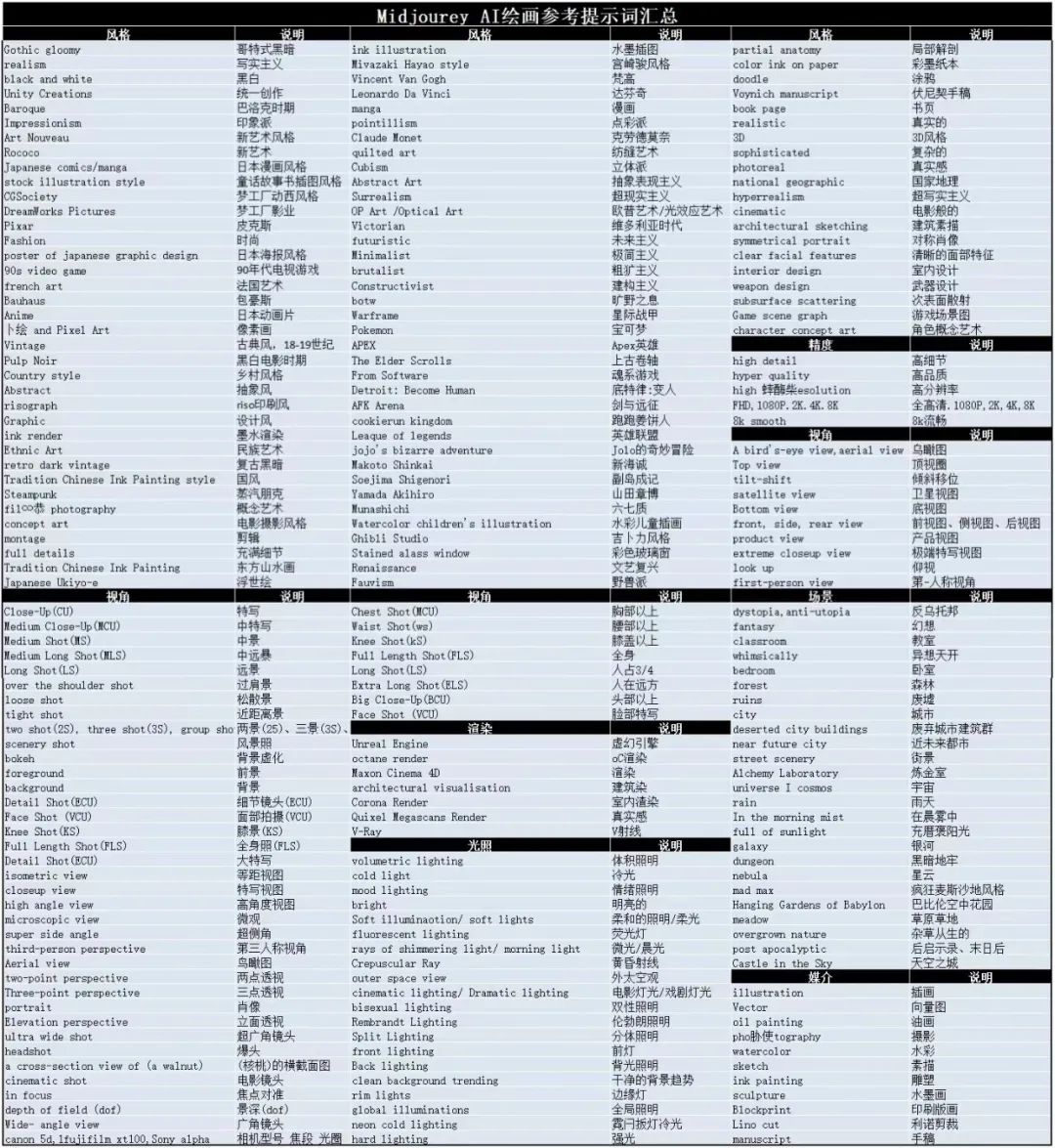 动漫工作室怎么盈利_动漫室赚钱工作有哪些_动漫工作室怎么赚钱