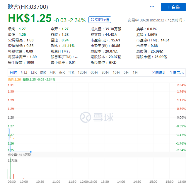 映客直播怎么赚钱快_映客直播兼职_做映客直播赚钱吗