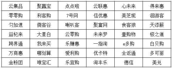 19爱心怎么运作赚钱快_爱心兼职是什么_怎么赚爱心值