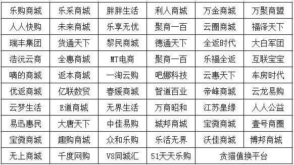 爱心兼职是什么_怎么赚爱心值_19爱心怎么运作赚钱快