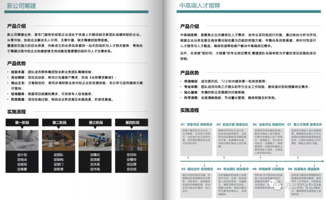 人才招聘外包公司_人才外包公司怎么赚钱_招人外包