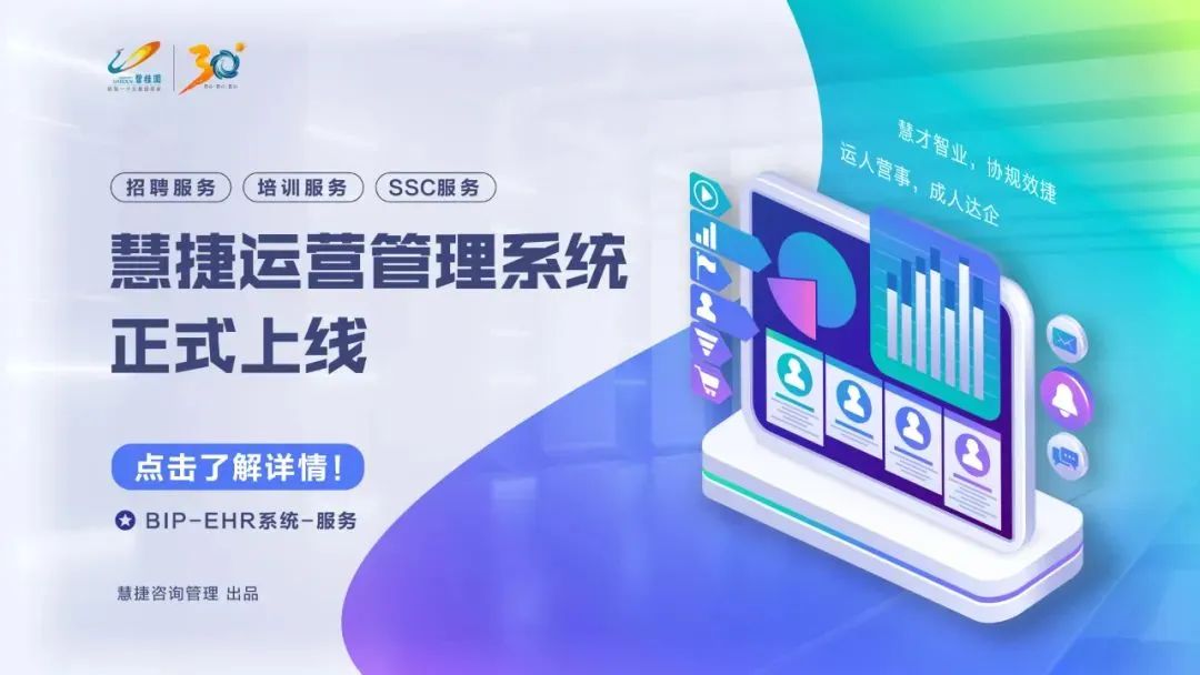 人才招聘外包公司_招人外包_人才外包公司怎么赚钱
