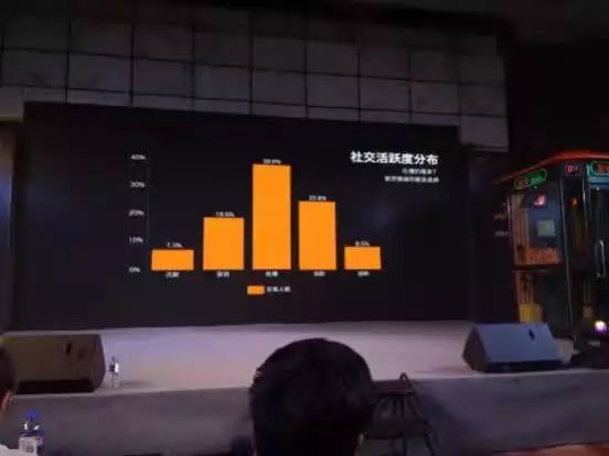 图片[6]-全民k歌直播赚钱怎么分-迷你KTV究竟是一门怎样的生意？-优创圈