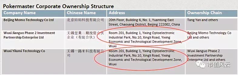 陌陌工会主播怎么赚钱_陌陌主播工会提成_陌陌主播工会是什么