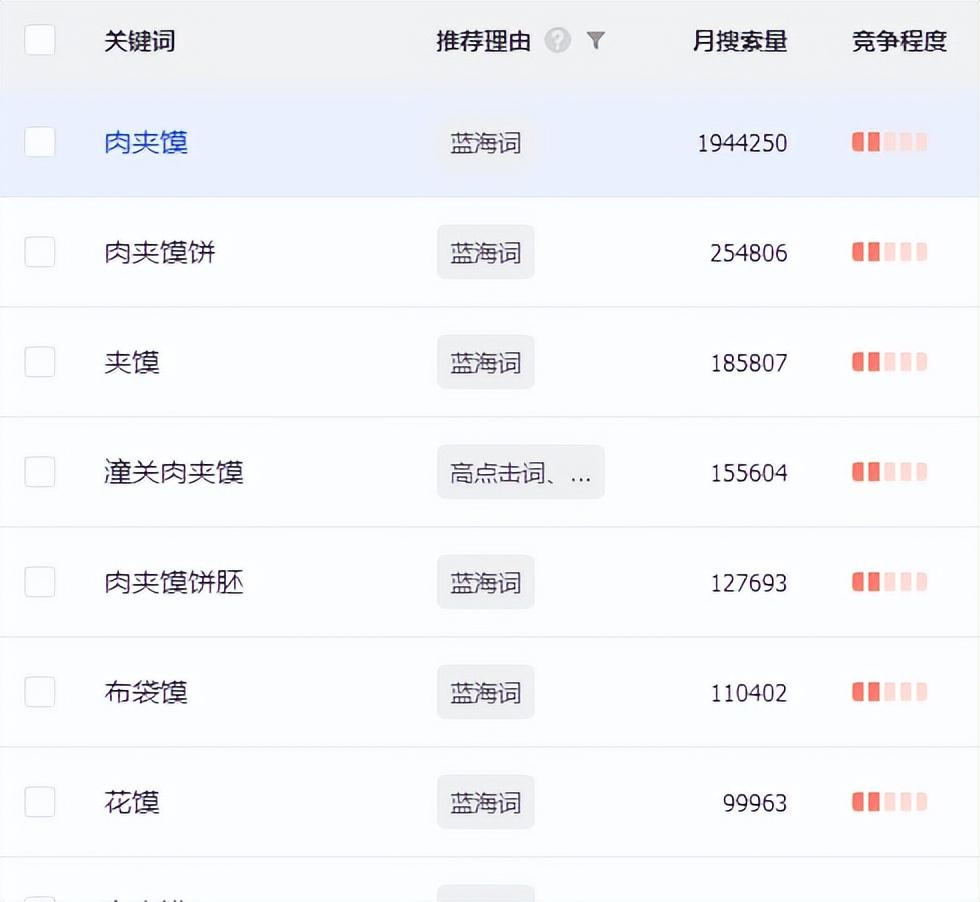 夜市摆摊热卖项目怎么样_夜市摆摊热卖项目是什么_夜市摆摊项目热卖