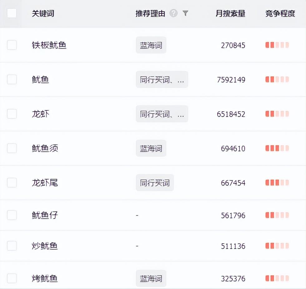 夜市摆摊热卖项目怎么样_夜市摆摊热卖项目是什么_夜市摆摊项目热卖