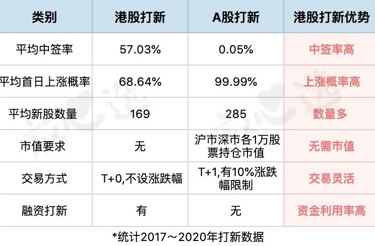 快手赚钱是什么_快手赚钱是怎么赚钱_快手赚钱真的很容易吗