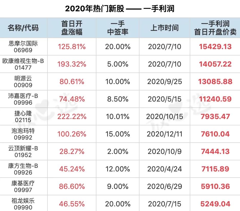 快手赚钱真的很容易吗_快手赚钱是怎么赚钱_快手赚钱是什么