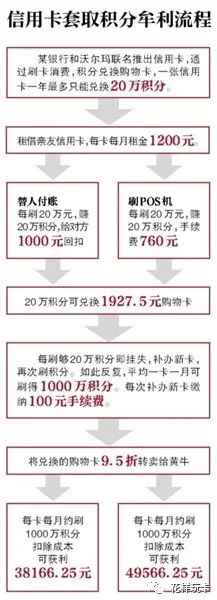 怎么样钻法律空子赚钱_赚钻石的方法_钻法律的空子违法吗